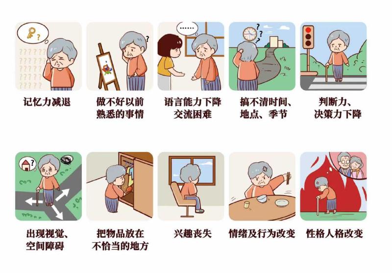 认知障碍的十大症状